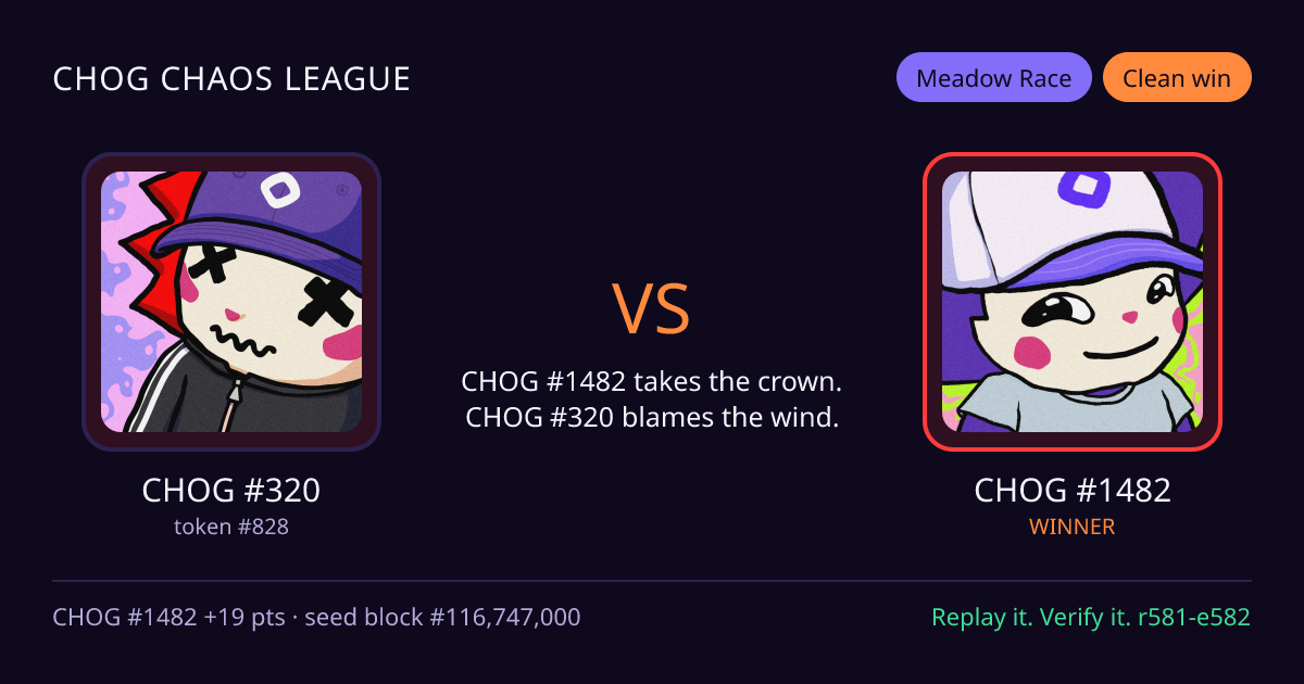 Highlight card: CHOG #320 versus CHOG #1482