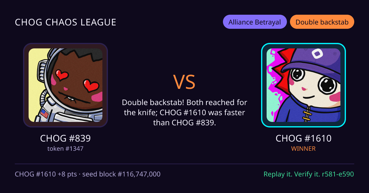 Highlight card: CHOG #839 versus CHOG #1610