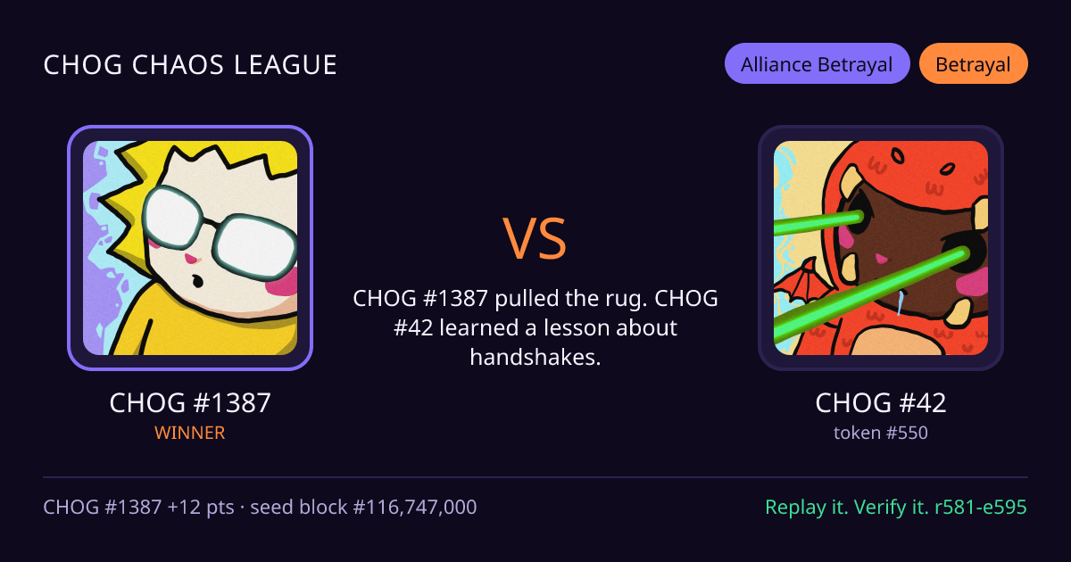 Highlight card: CHOG #1387 versus CHOG #42
