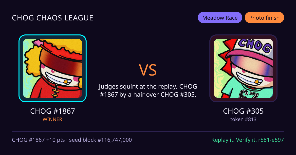 Highlight card: CHOG #1867 versus CHOG #305