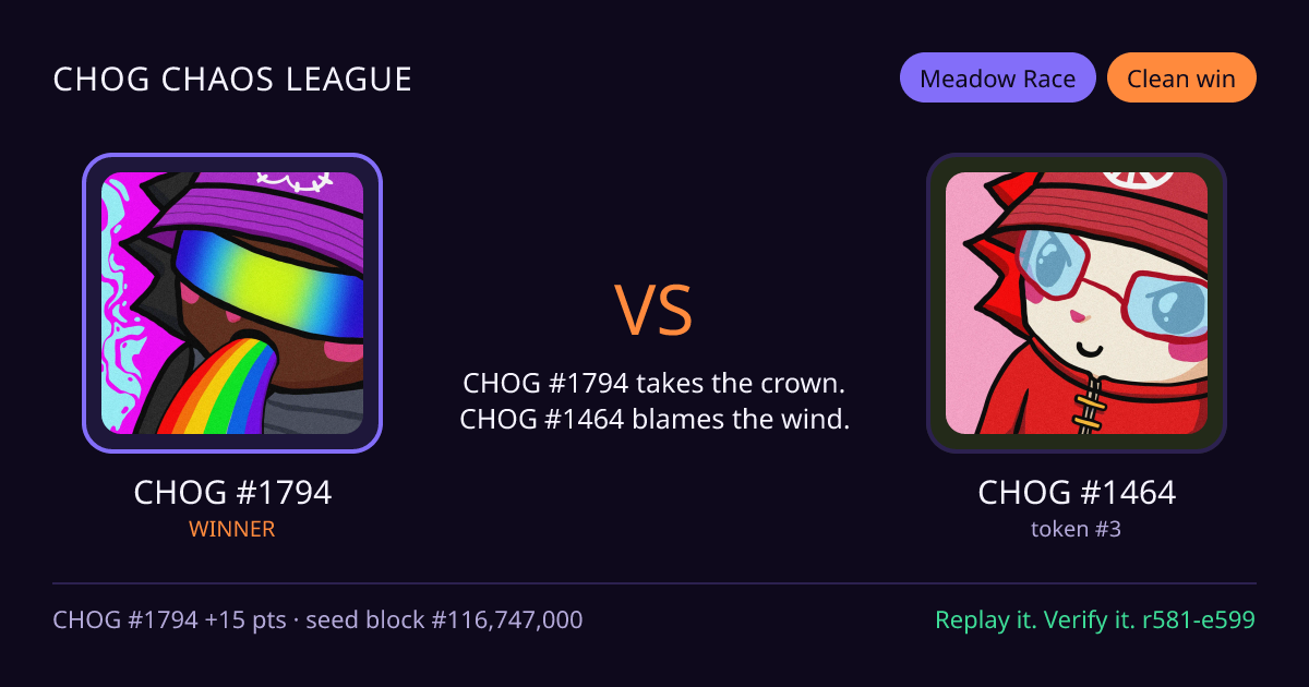 Highlight card: CHOG #1794 versus CHOG #1464