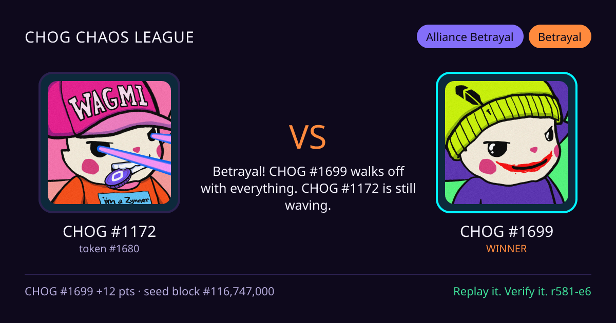 Highlight card: CHOG #1172 versus CHOG #1699