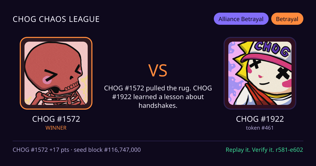 Highlight card: CHOG #1572 versus CHOG #1922