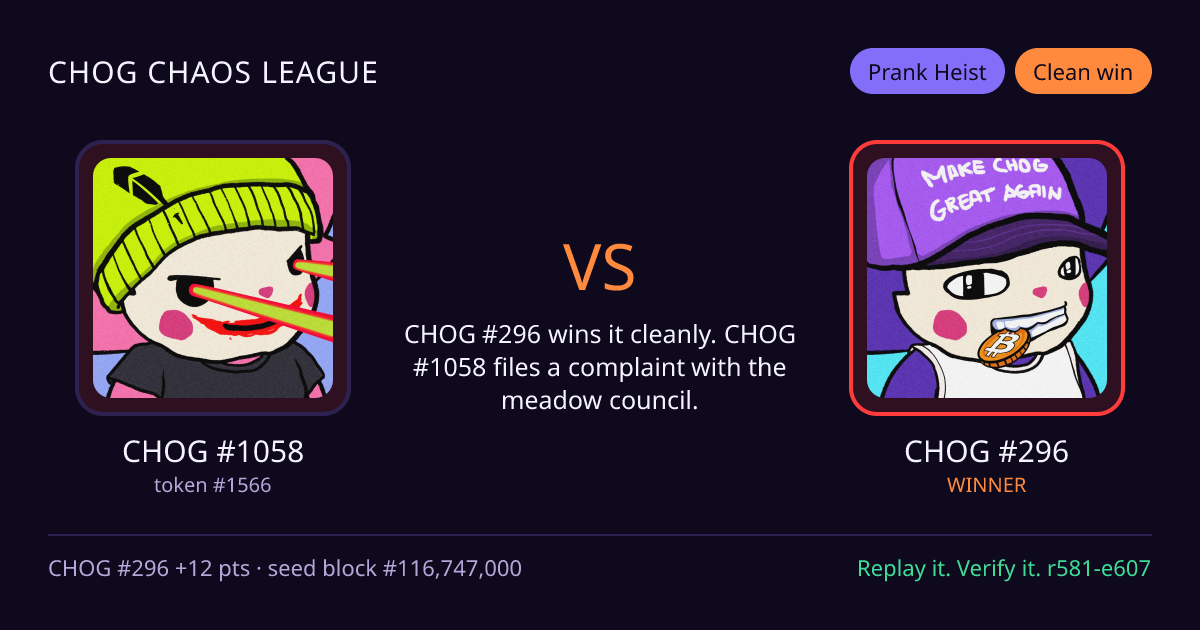 Highlight card: CHOG #1058 versus CHOG #296