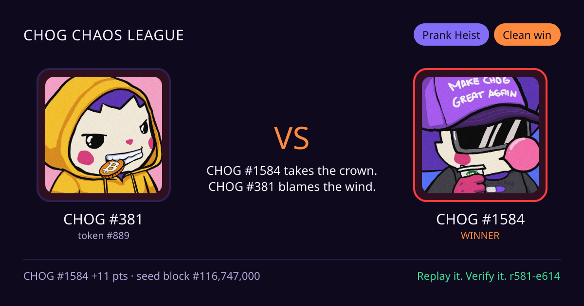 Highlight card: CHOG #381 versus CHOG #1584