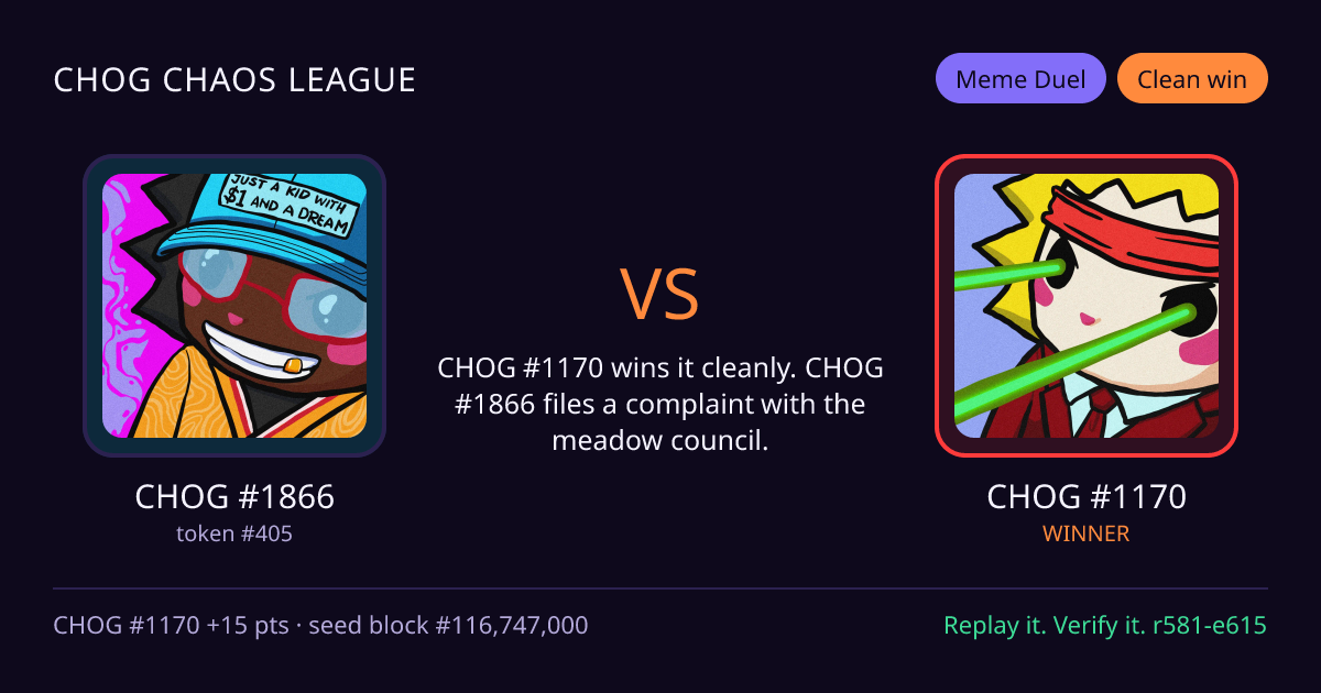Highlight card: CHOG #1866 versus CHOG #1170