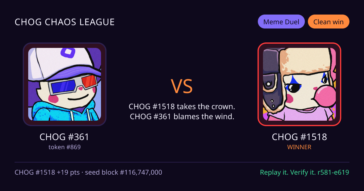 Highlight card: CHOG #361 versus CHOG #1518
