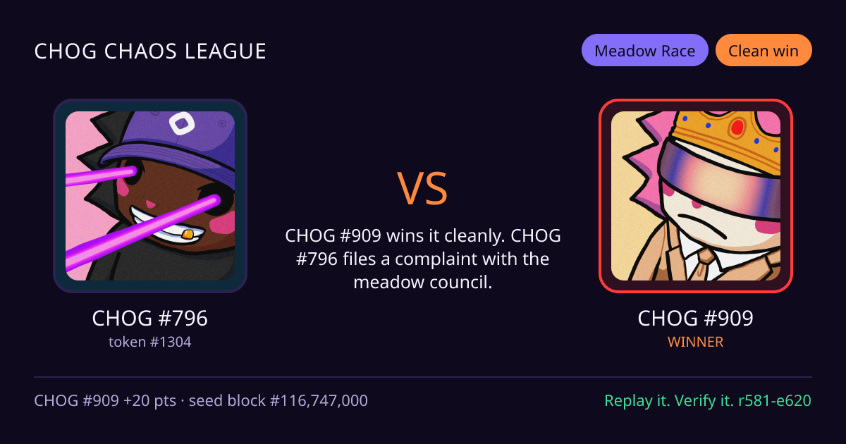 Highlight card: CHOG #796 versus CHOG #909
