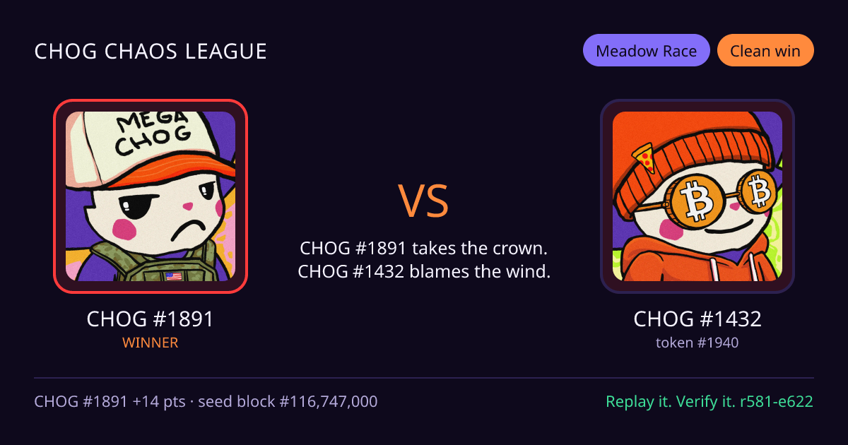 Highlight card: CHOG #1891 versus CHOG #1432