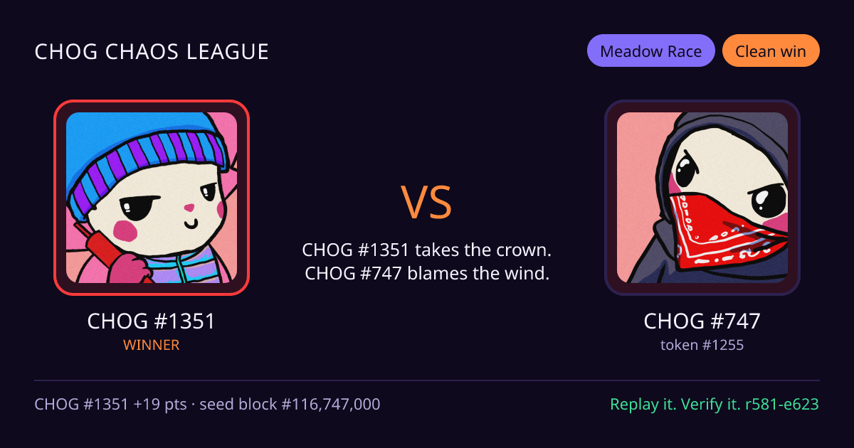 Highlight card: CHOG #1351 versus CHOG #747