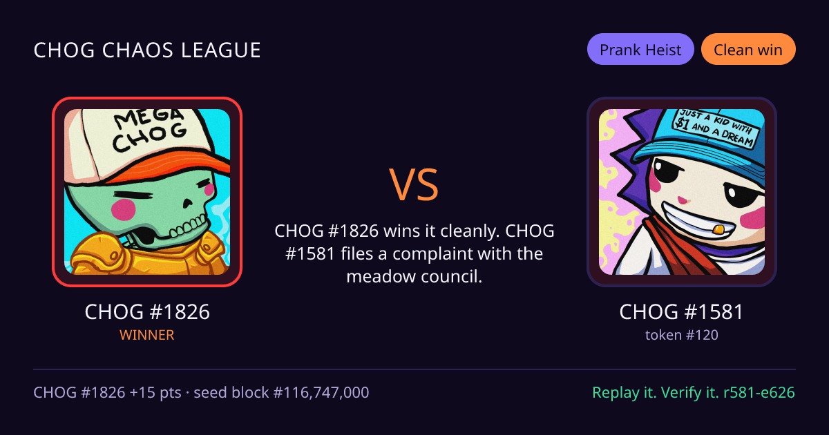 Highlight card: CHOG #1826 versus CHOG #1581