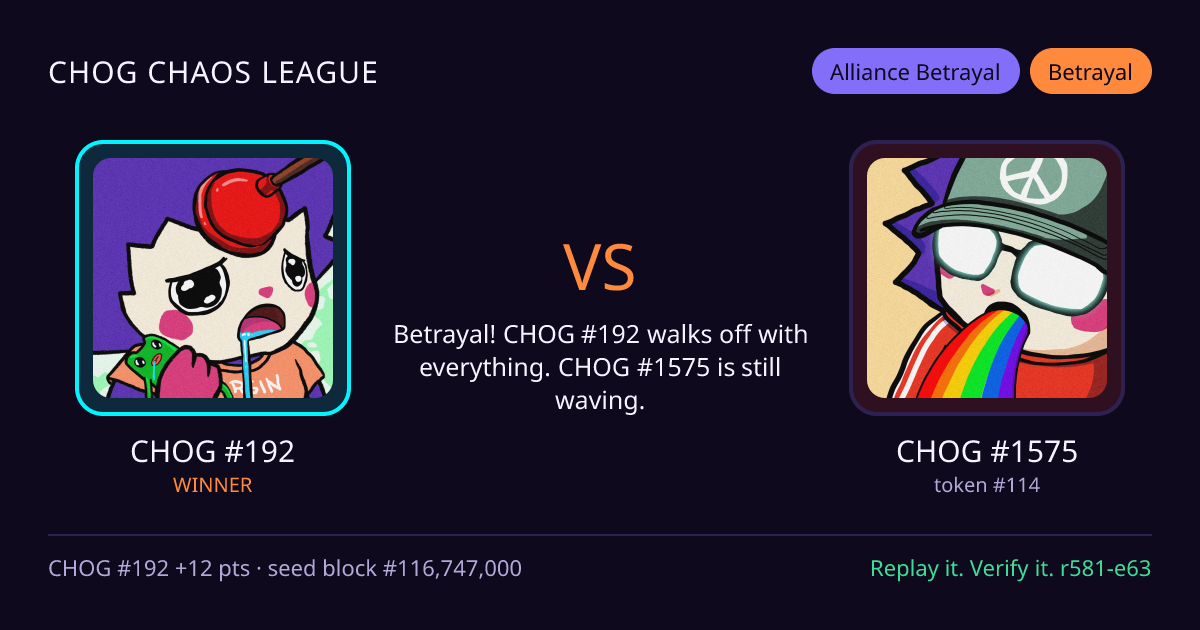 Highlight card: CHOG #192 versus CHOG #1575