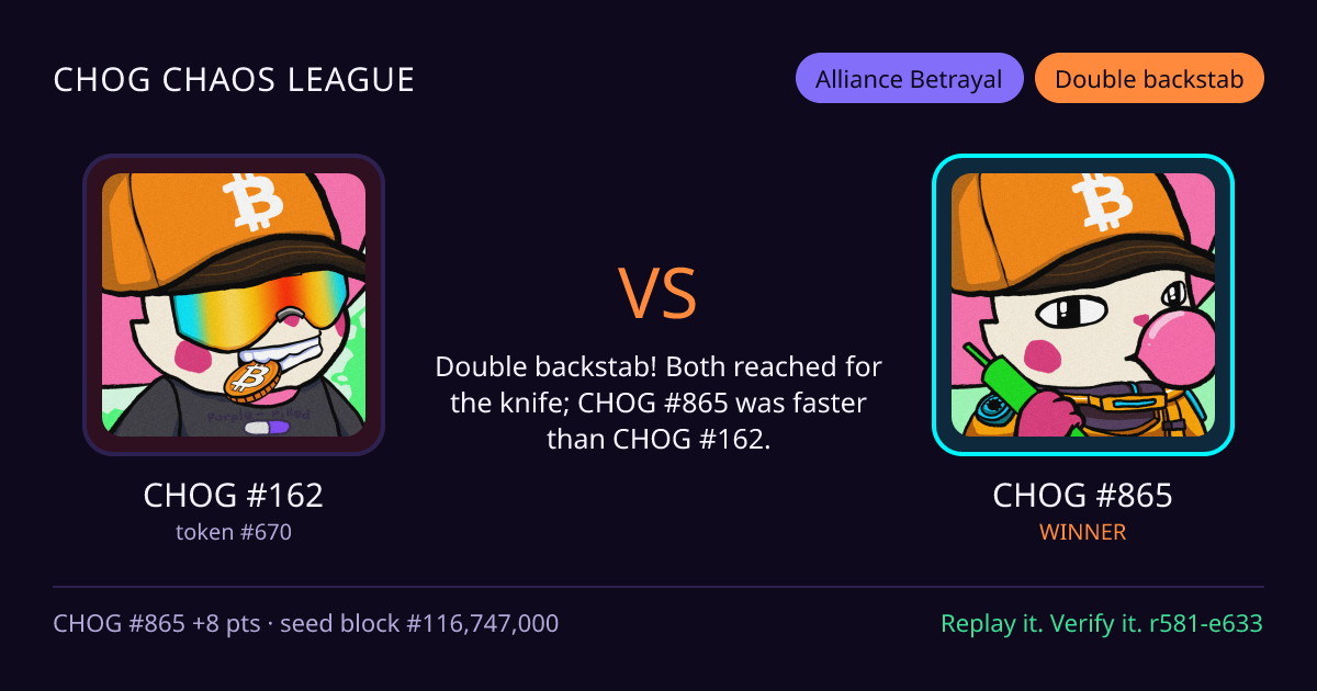Highlight card: CHOG #162 versus CHOG #865