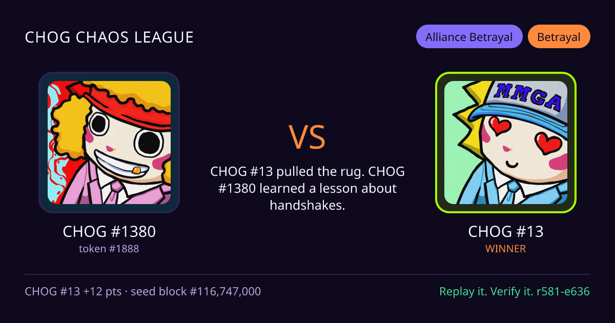 Highlight card: CHOG #1380 versus CHOG #13
