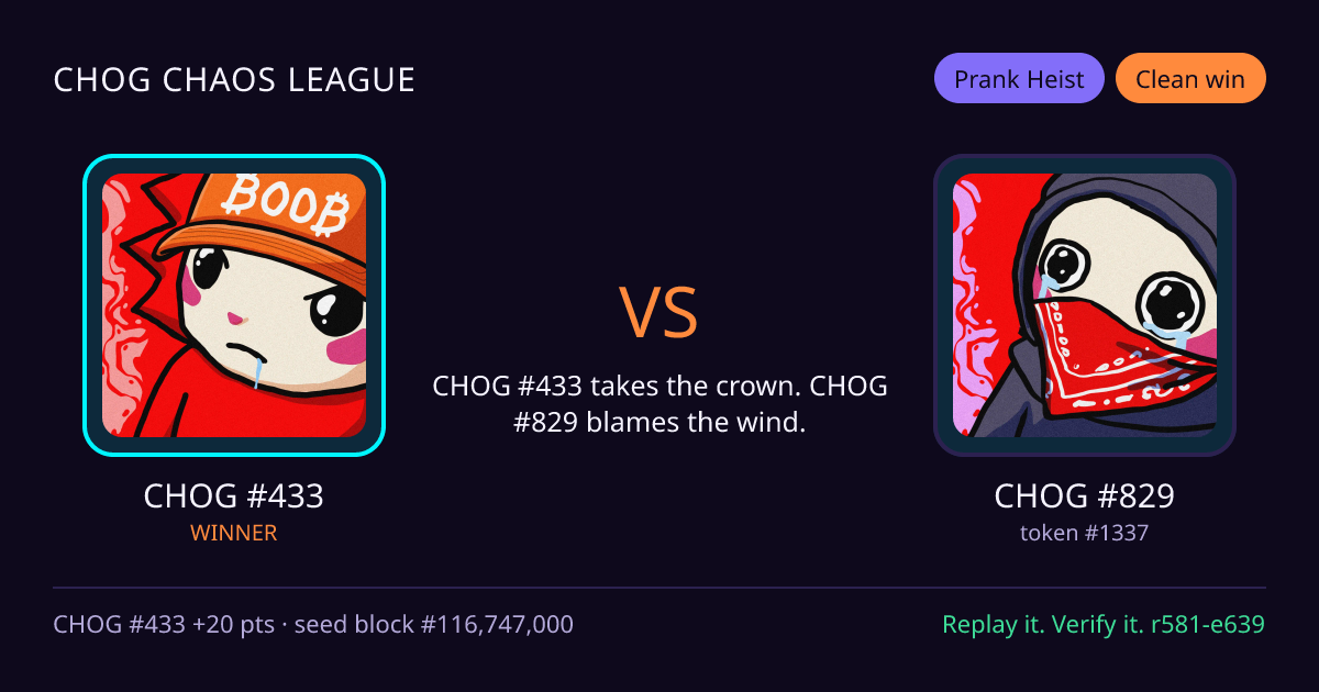 Highlight card: CHOG #433 versus CHOG #829
