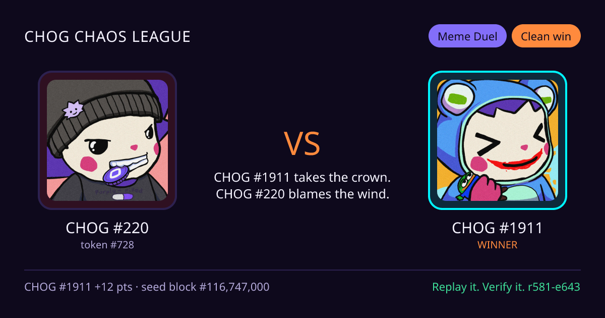 Highlight card: CHOG #220 versus CHOG #1911