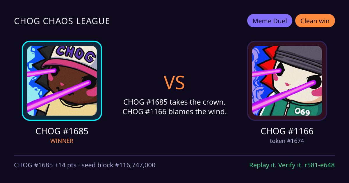 Highlight card: CHOG #1685 versus CHOG #1166