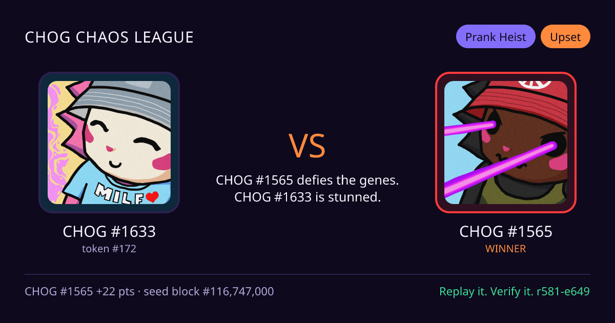 Highlight card: CHOG #1633 versus CHOG #1565