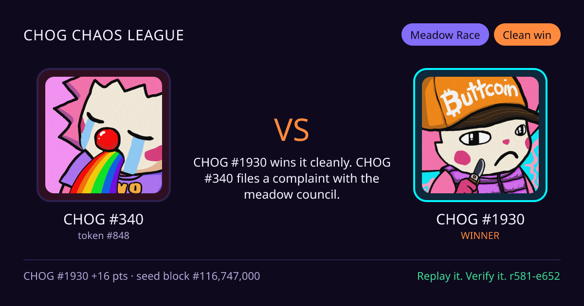 Highlight card: CHOG #340 versus CHOG #1930