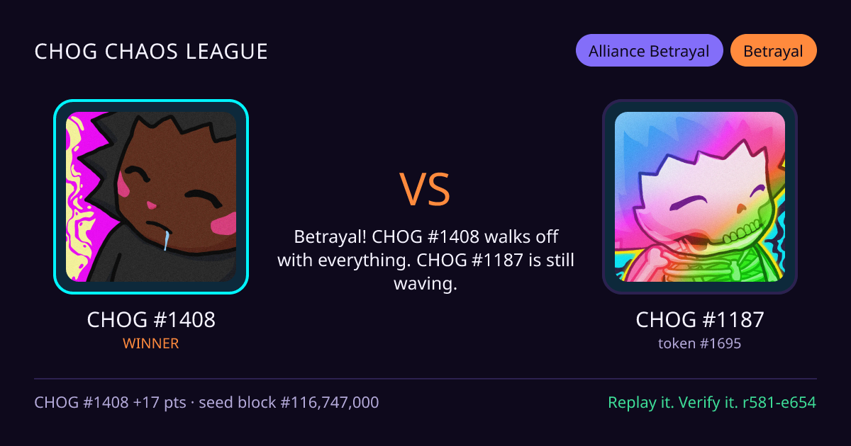Highlight card: CHOG #1408 versus CHOG #1187