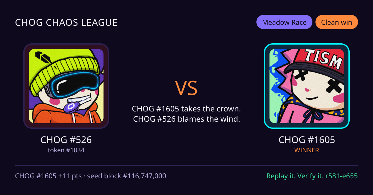 Highlight card: CHOG #526 versus CHOG #1605