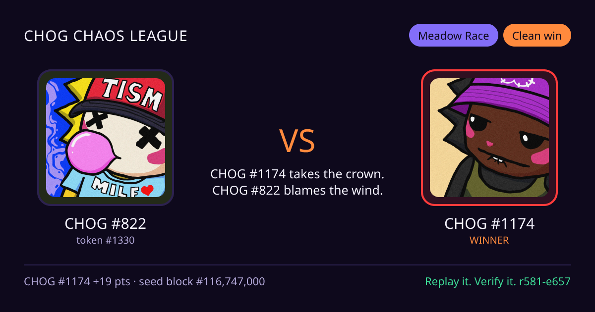 Highlight card: CHOG #822 versus CHOG #1174