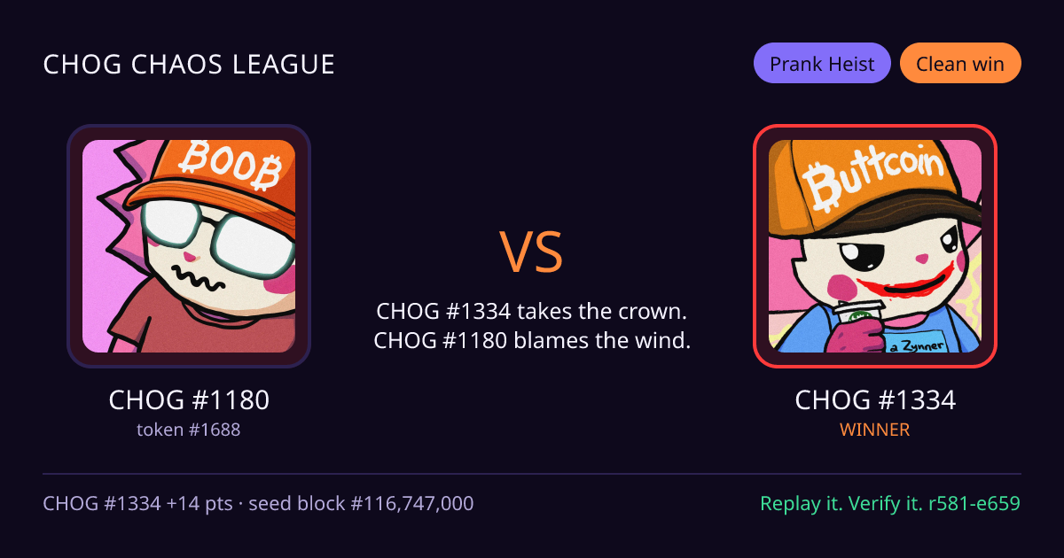 Highlight card: CHOG #1180 versus CHOG #1334