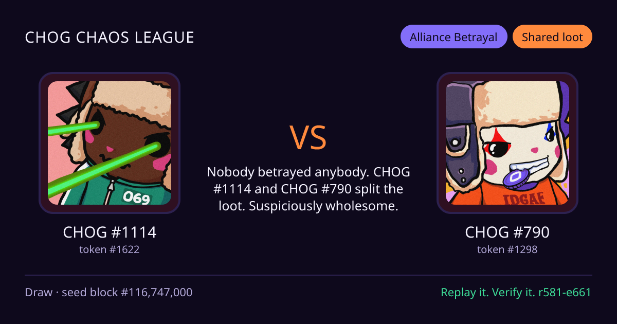 Highlight card: CHOG #1114 versus CHOG #790