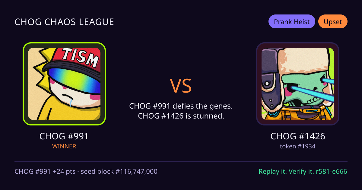 Highlight card: CHOG #991 versus CHOG #1426