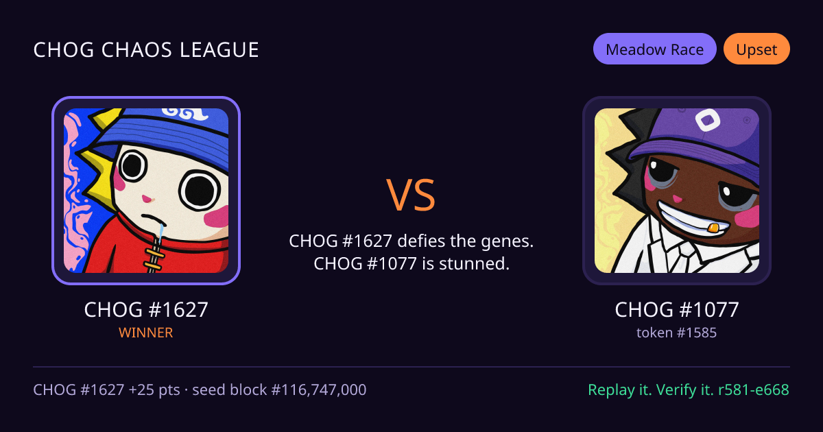 Highlight card: CHOG #1627 versus CHOG #1077