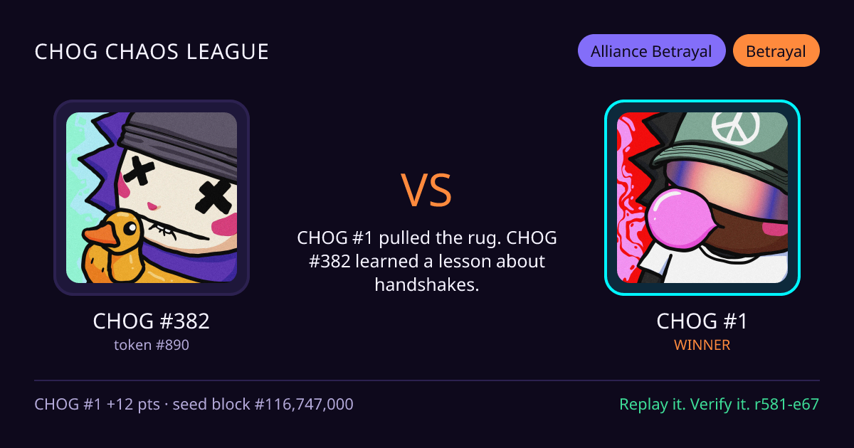 Highlight card: CHOG #382 versus CHOG #1