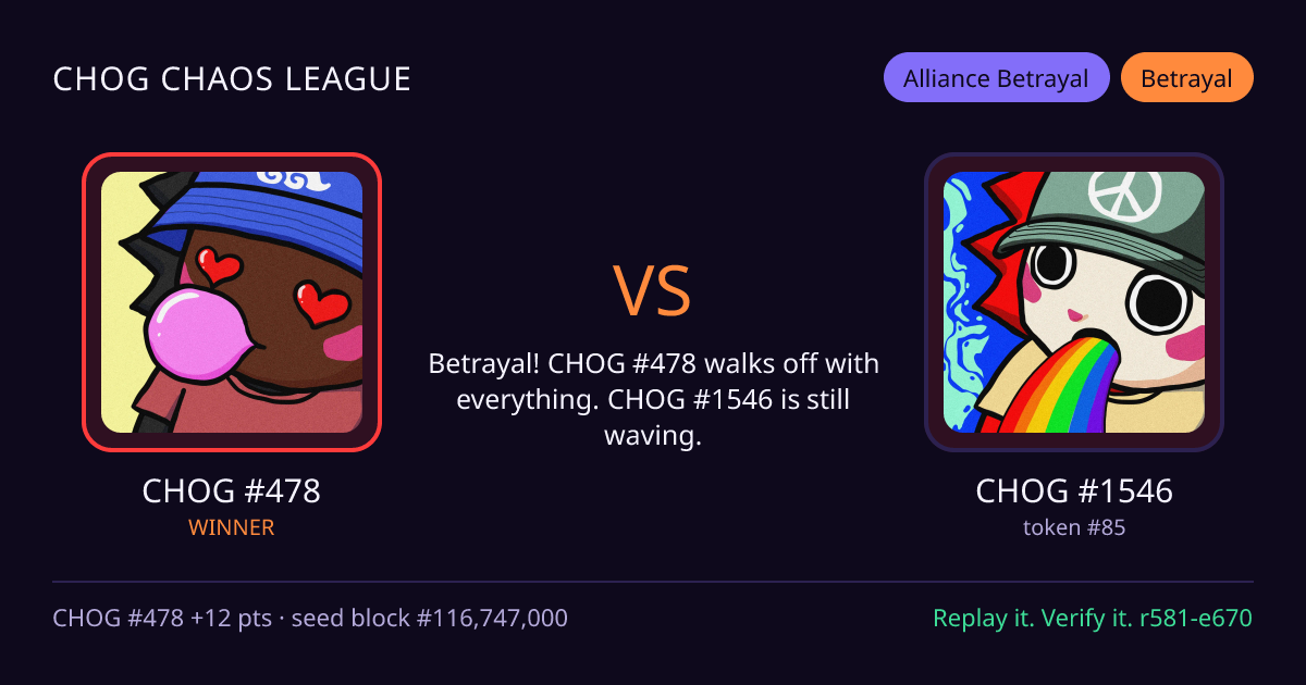 Highlight card: CHOG #478 versus CHOG #1546