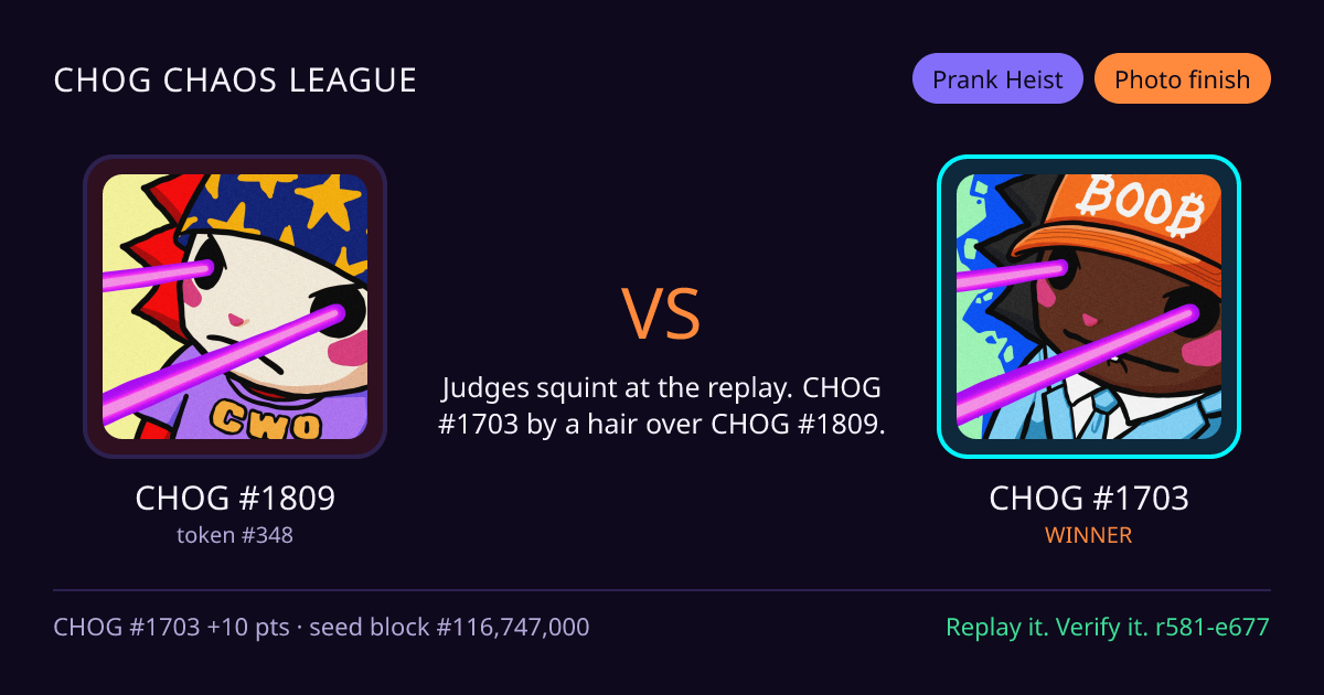 Highlight card: CHOG #1809 versus CHOG #1703