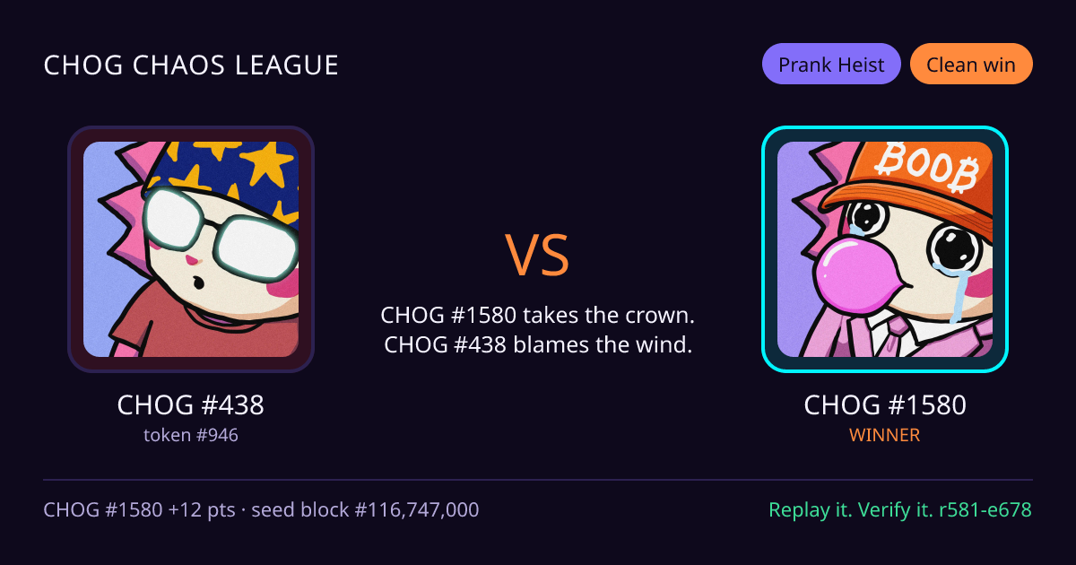 Highlight card: CHOG #438 versus CHOG #1580