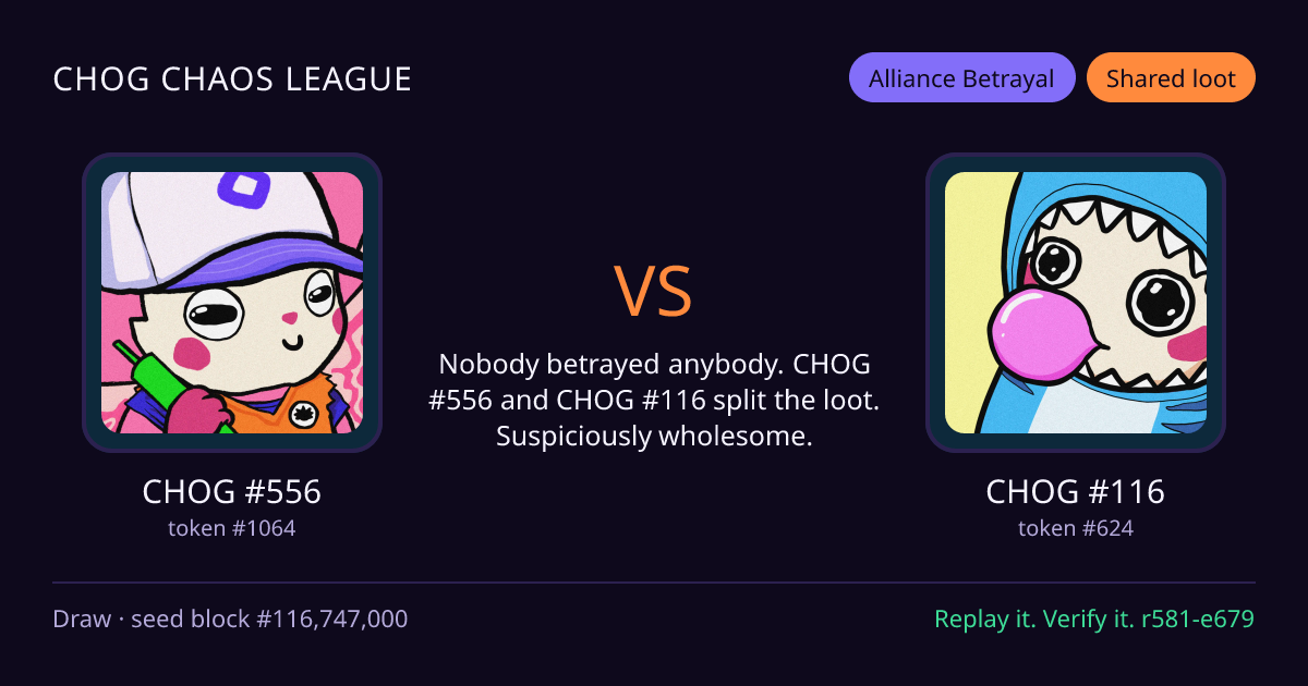 Highlight card: CHOG #556 versus CHOG #116