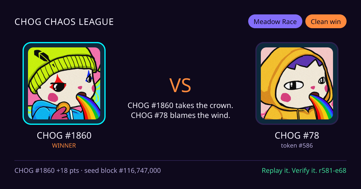 Highlight card: CHOG #1860 versus CHOG #78