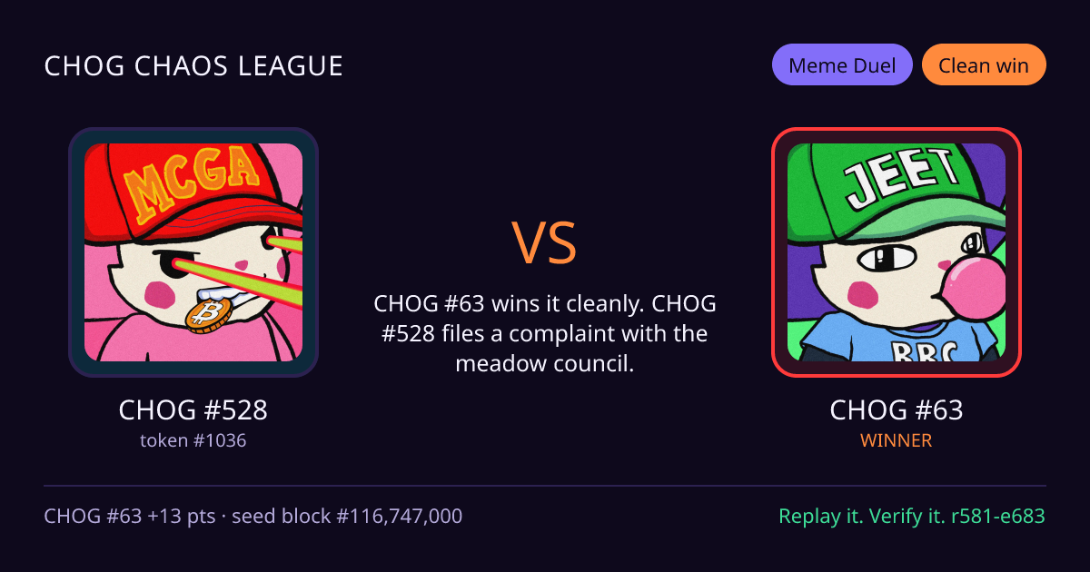 Highlight card: CHOG #528 versus CHOG #63