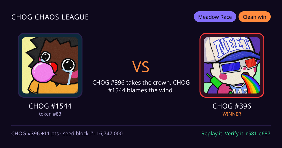 Highlight card: CHOG #1544 versus CHOG #396