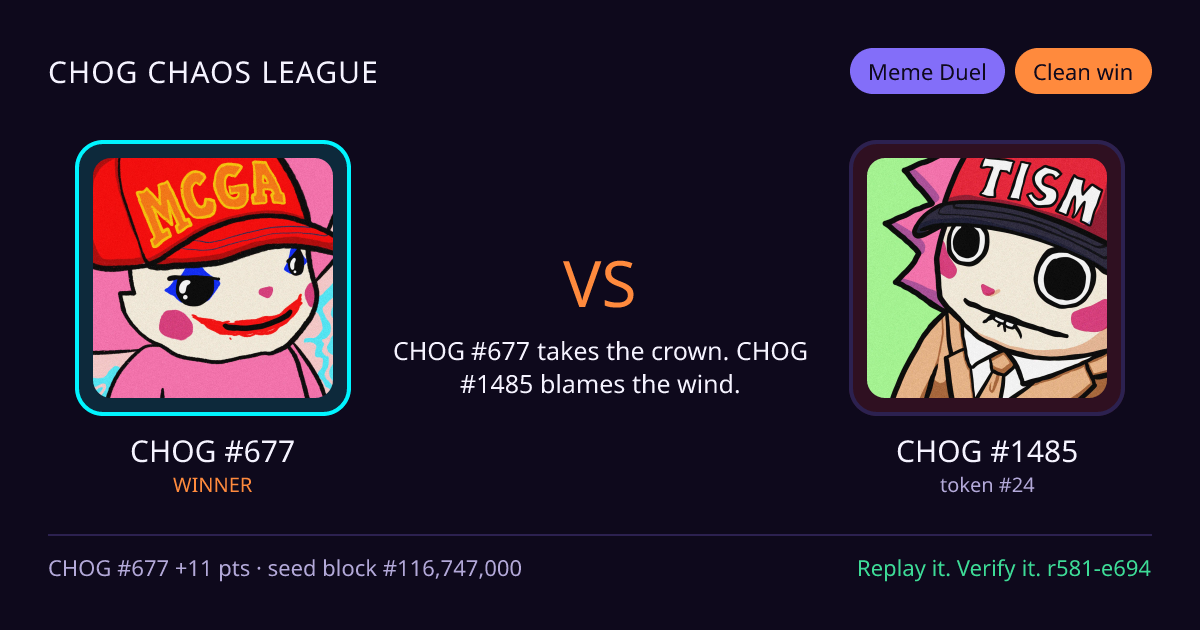 Highlight card: CHOG #677 versus CHOG #1485
