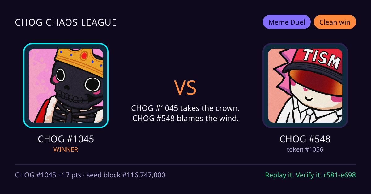 Highlight card: CHOG #1045 versus CHOG #548