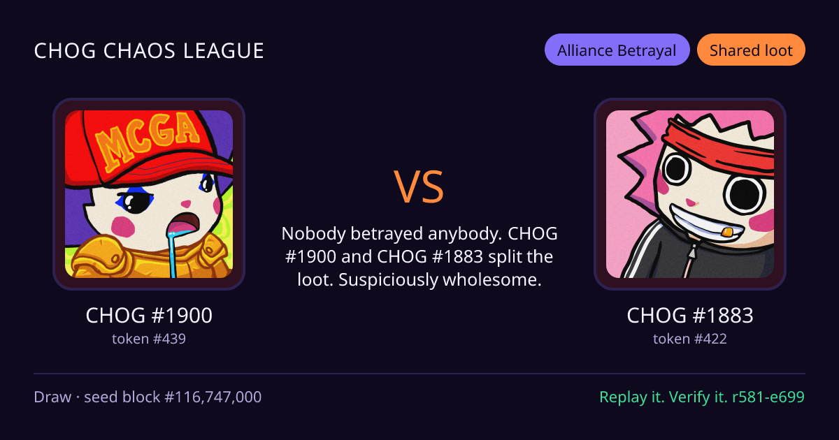 Highlight card: CHOG #1900 versus CHOG #1883