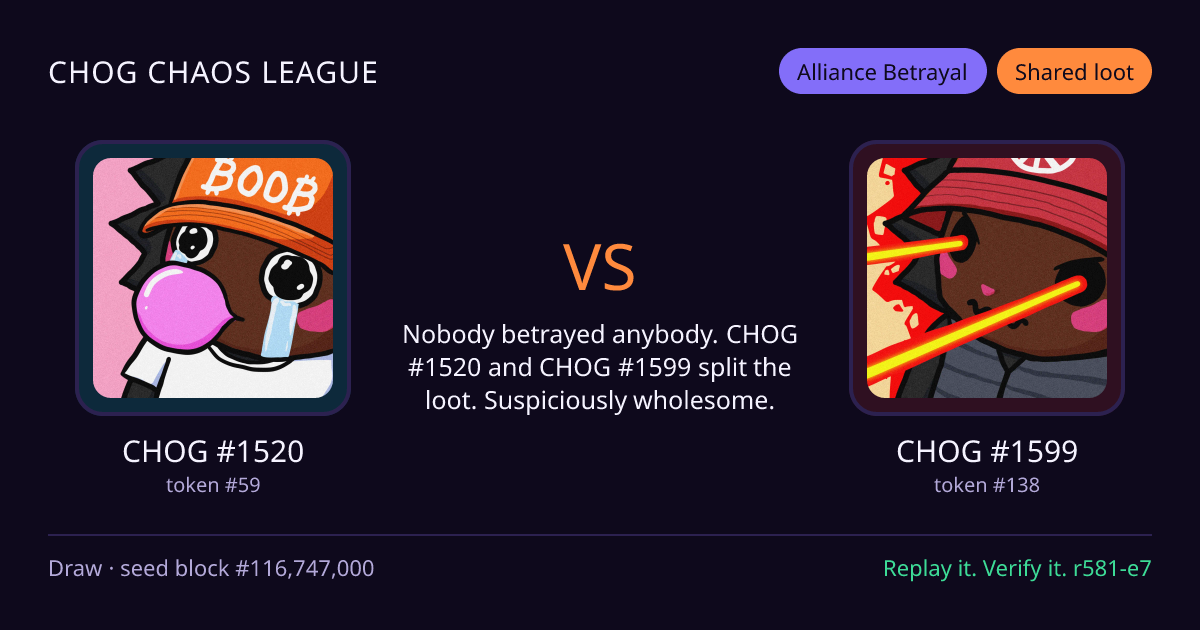 Highlight card: CHOG #1520 versus CHOG #1599