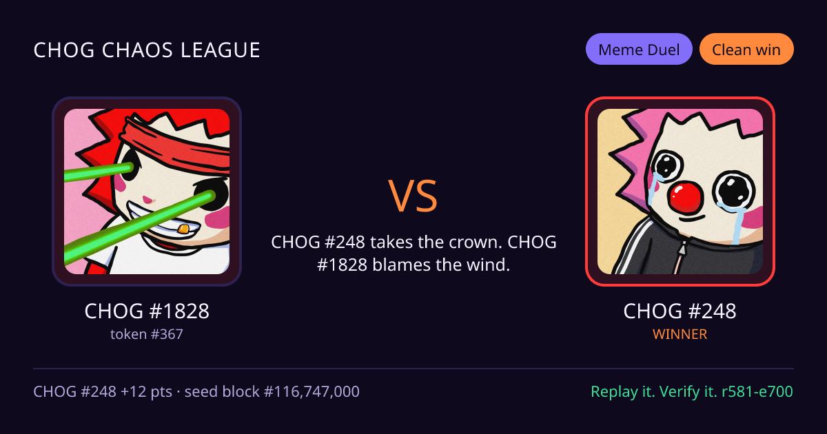 Highlight card: CHOG #1828 versus CHOG #248