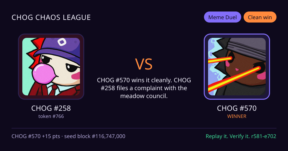Highlight card: CHOG #258 versus CHOG #570