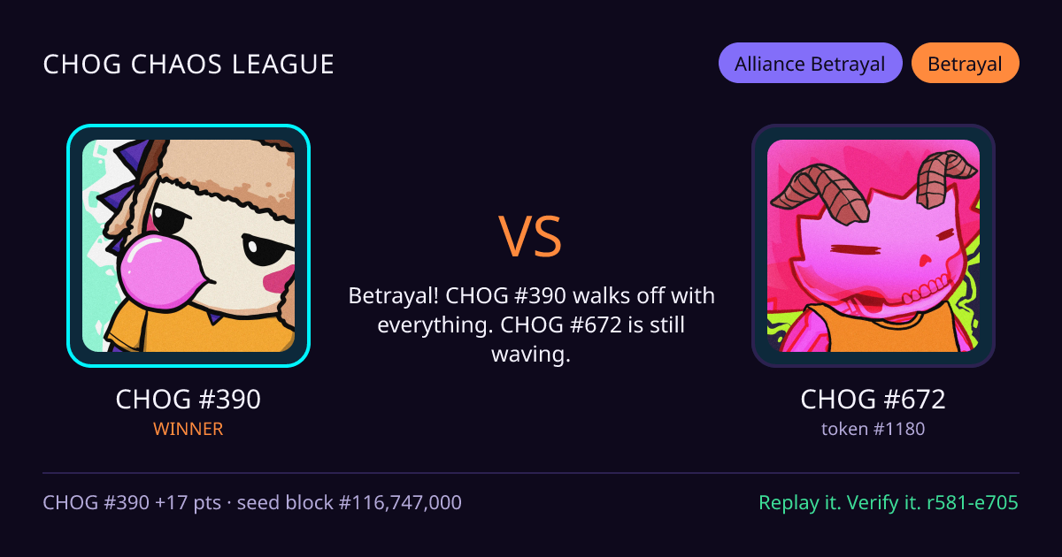 Highlight card: CHOG #390 versus CHOG #672