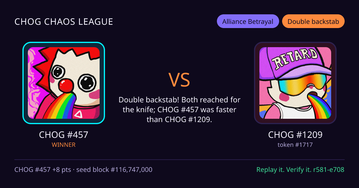 Highlight card: CHOG #457 versus CHOG #1209