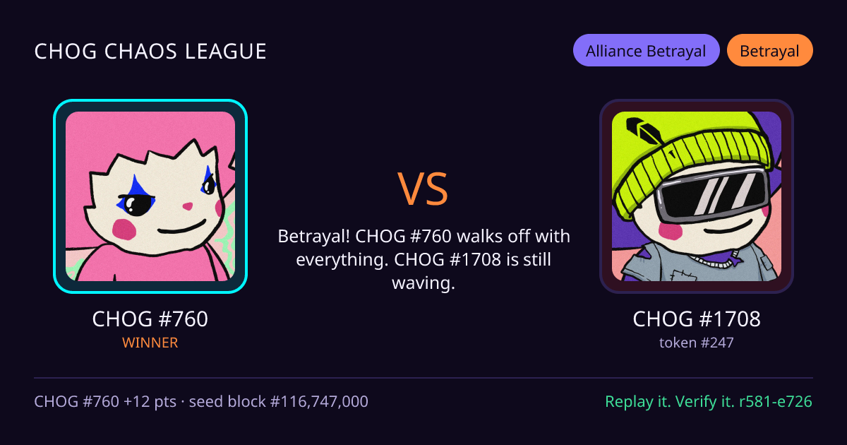 Highlight card: CHOG #760 versus CHOG #1708