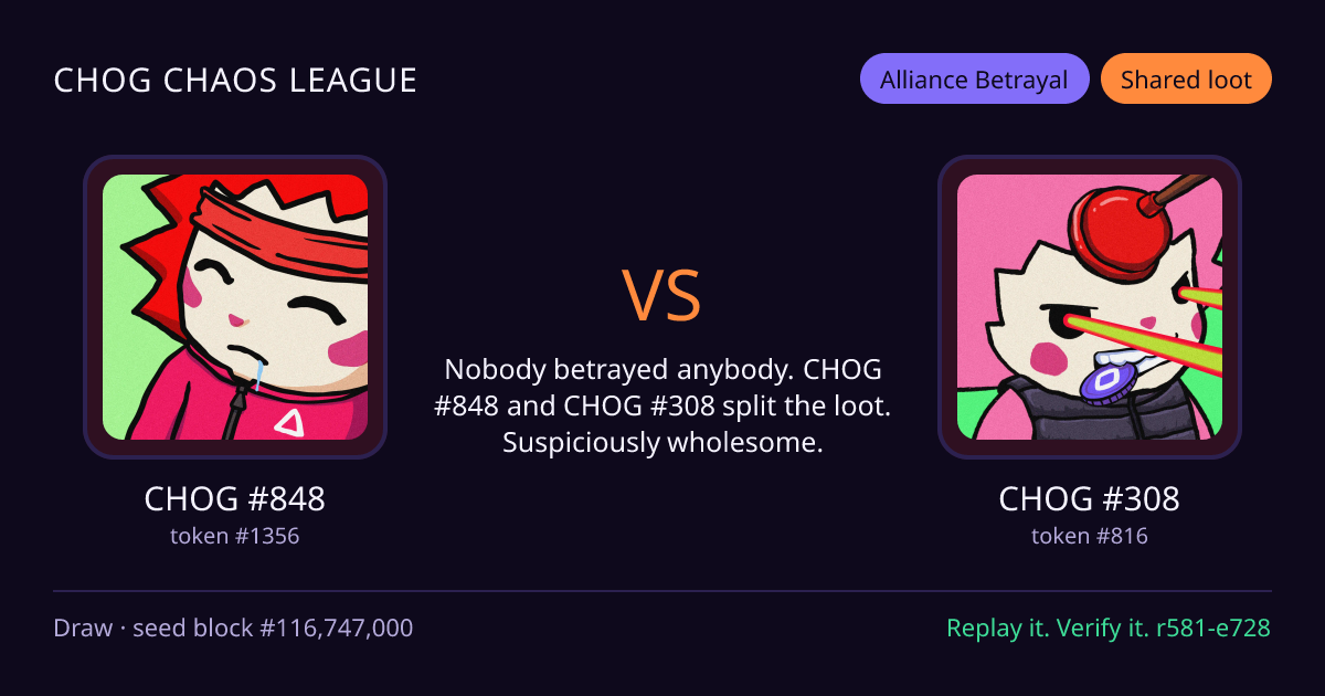 Highlight card: CHOG #848 versus CHOG #308