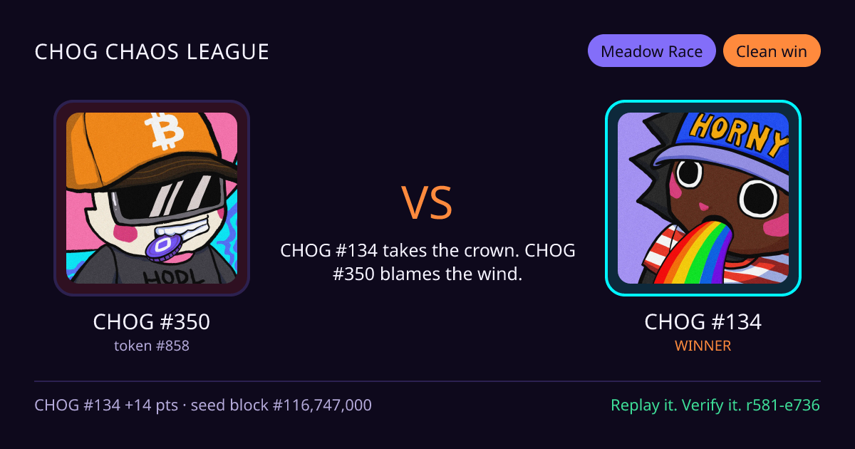 Highlight card: CHOG #350 versus CHOG #134