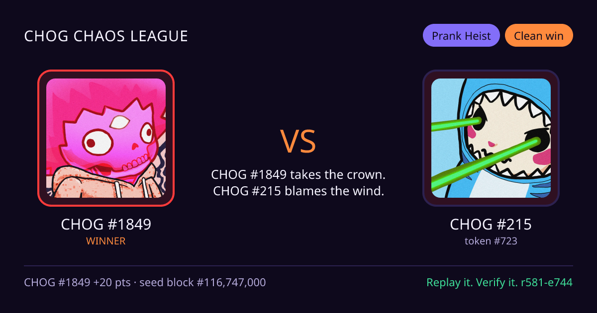 Highlight card: CHOG #1849 versus CHOG #215